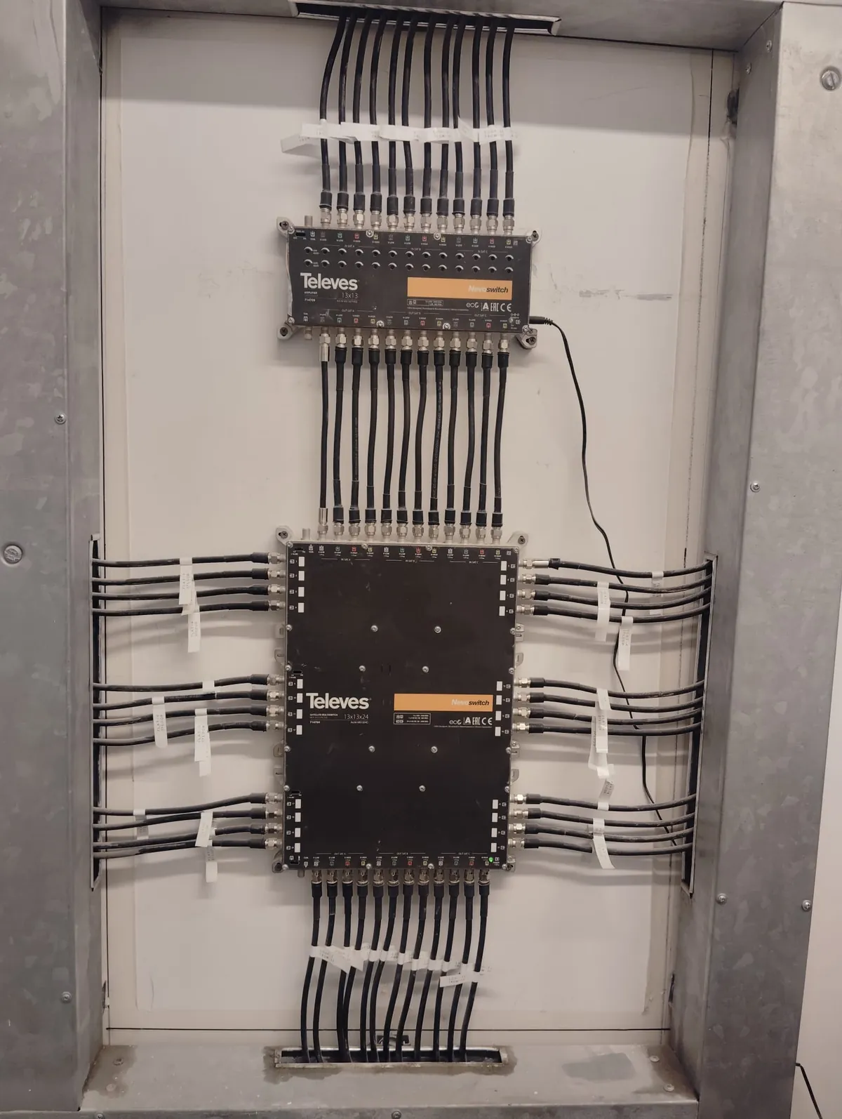 Wall panel with two Televes distribution units and dressed coaxial cables