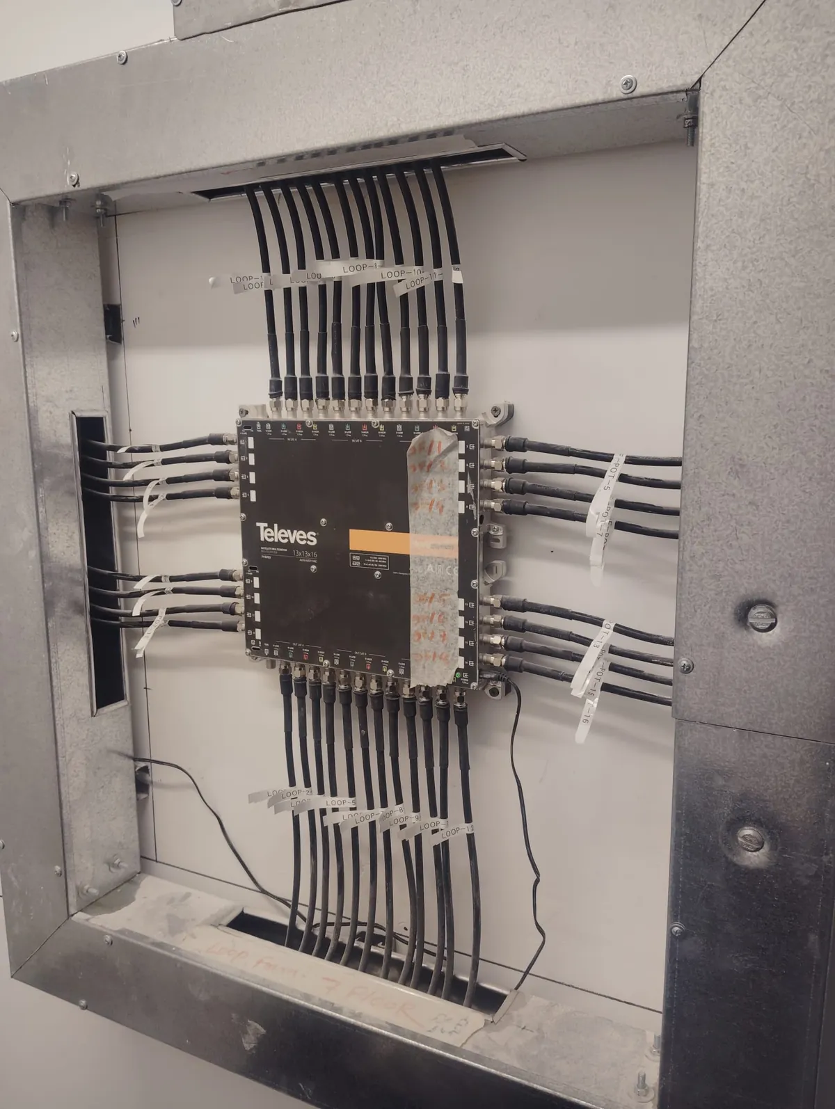 Televes distribution unit in a riser cabinet with cables tied in on all sides